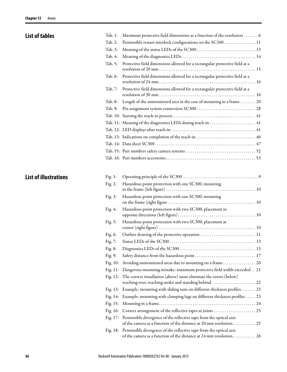 List of tables, List of illustrations | Rockwell Automation 442L SC300 Safety Sensor User Manual User Manual | Page 58 / 60