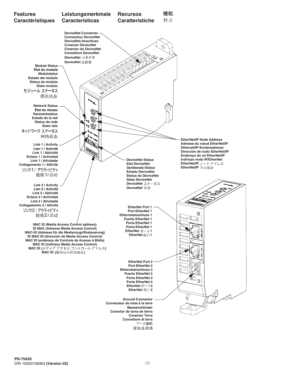 Rockwell Automation 193-DNENCAx Ethernet/IP Communications Auxiliary Application and Installation User Manual | Page 3 / 6