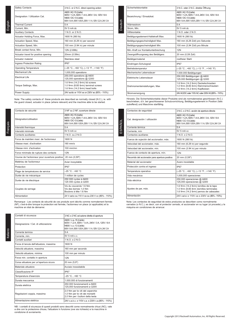 Rockwell Automation 440G-MT 440G-MT User Manual | Page 4 / 4