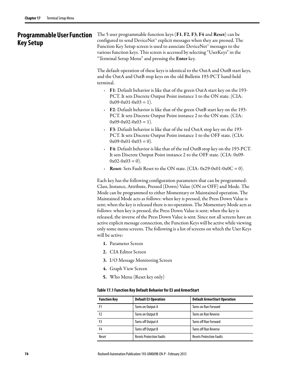 Programmable user function key setup, Parameter screen, Cia editor screen | I/o message monitoring screen, Graph view screen, Who menu (reset key only) | Rockwell Automation 193-DNCT DeviceNet Configuration Terminal User Manual User Manual | Page 78 / 92