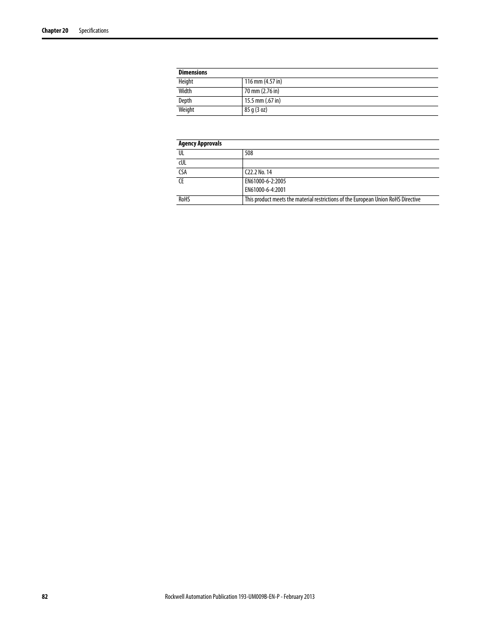 Rockwell Automation 193-DNCT DeviceNet Configuration Terminal User Manual User Manual | Page 86 / 92