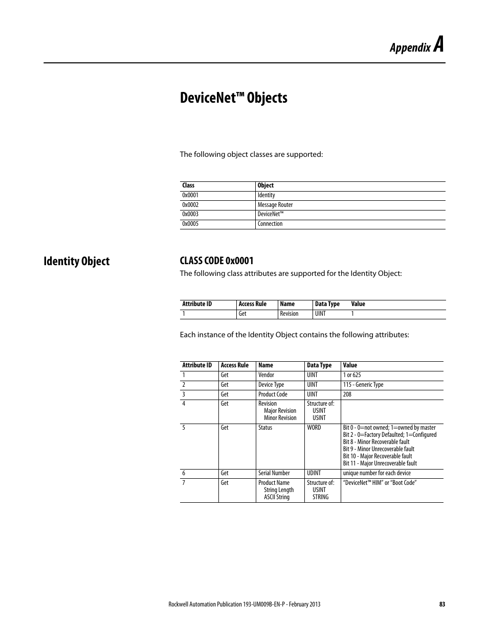 A- devicenet™ objects, Identity object, Class code 0x0001 | Devicenet™ objects, Appendix | Rockwell Automation 193-DNCT DeviceNet Configuration Terminal User Manual User Manual | Page 87 / 92