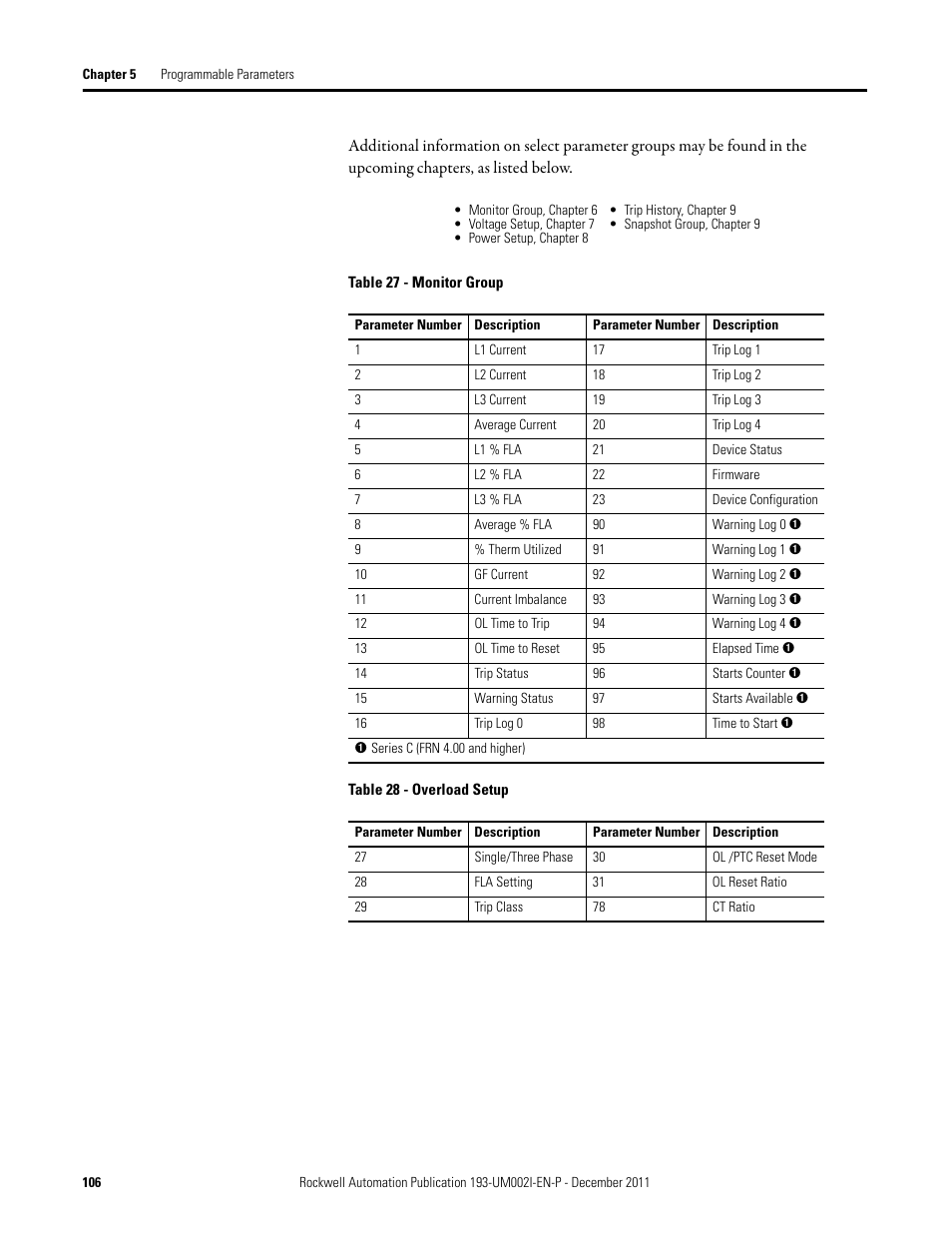 Rockwell Automation 193-EC1_2_3_5, 193-ECPM,592-EC1_2_3_5 E3 and E3 Plus Solid-State Overload Relay User Manual User Manual | Page 106 / 276