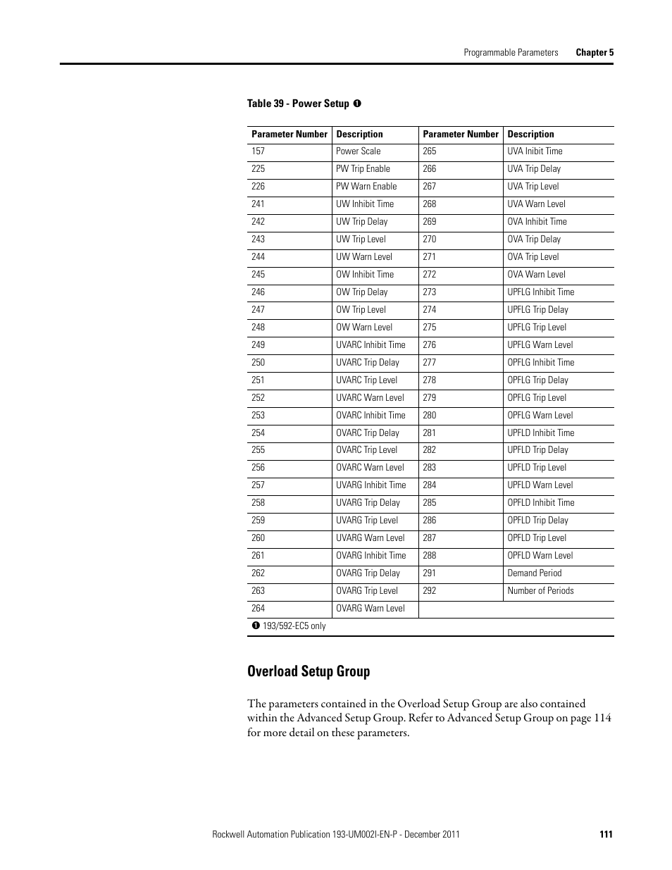 Overload setup group | Rockwell Automation 193-EC1_2_3_5, 193-ECPM,592-EC1_2_3_5 E3 and E3 Plus Solid-State Overload Relay User Manual User Manual | Page 111 / 276