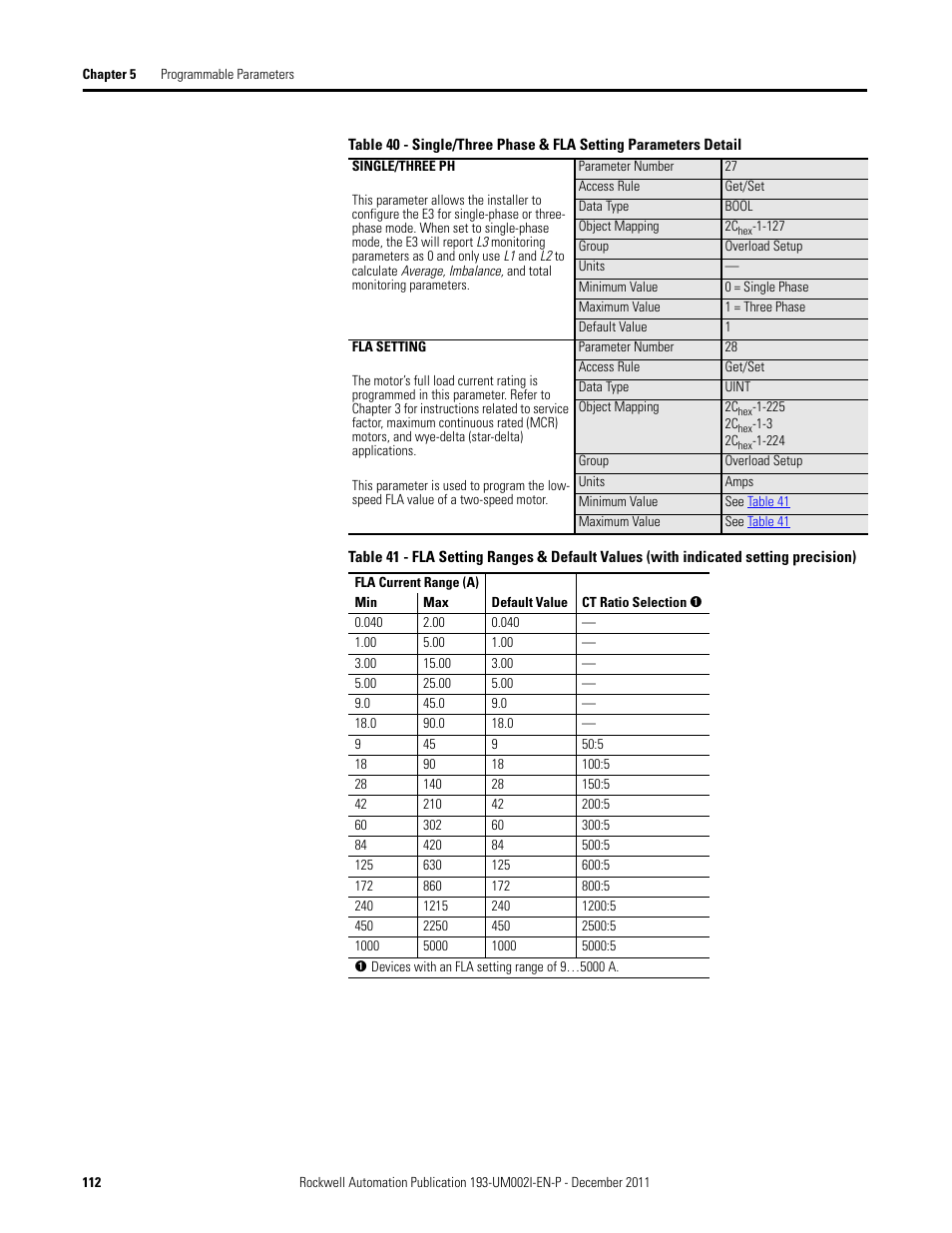 Rockwell Automation 193-EC1_2_3_5, 193-ECPM,592-EC1_2_3_5 E3 and E3 Plus Solid-State Overload Relay User Manual User Manual | Page 112 / 276