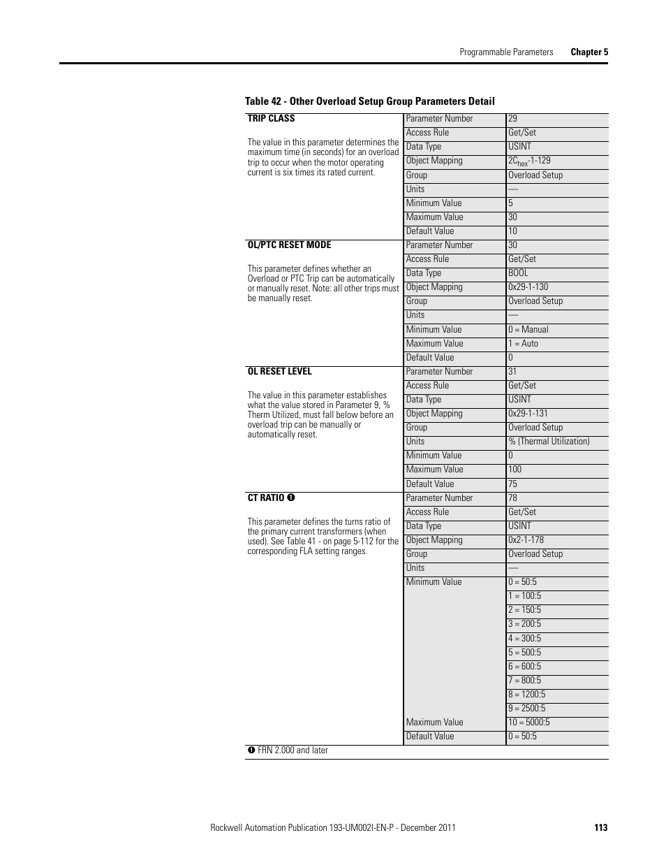 Rockwell Automation 193-EC1_2_3_5, 193-ECPM,592-EC1_2_3_5 E3 and E3 Plus Solid-State Overload Relay User Manual User Manual | Page 113 / 276