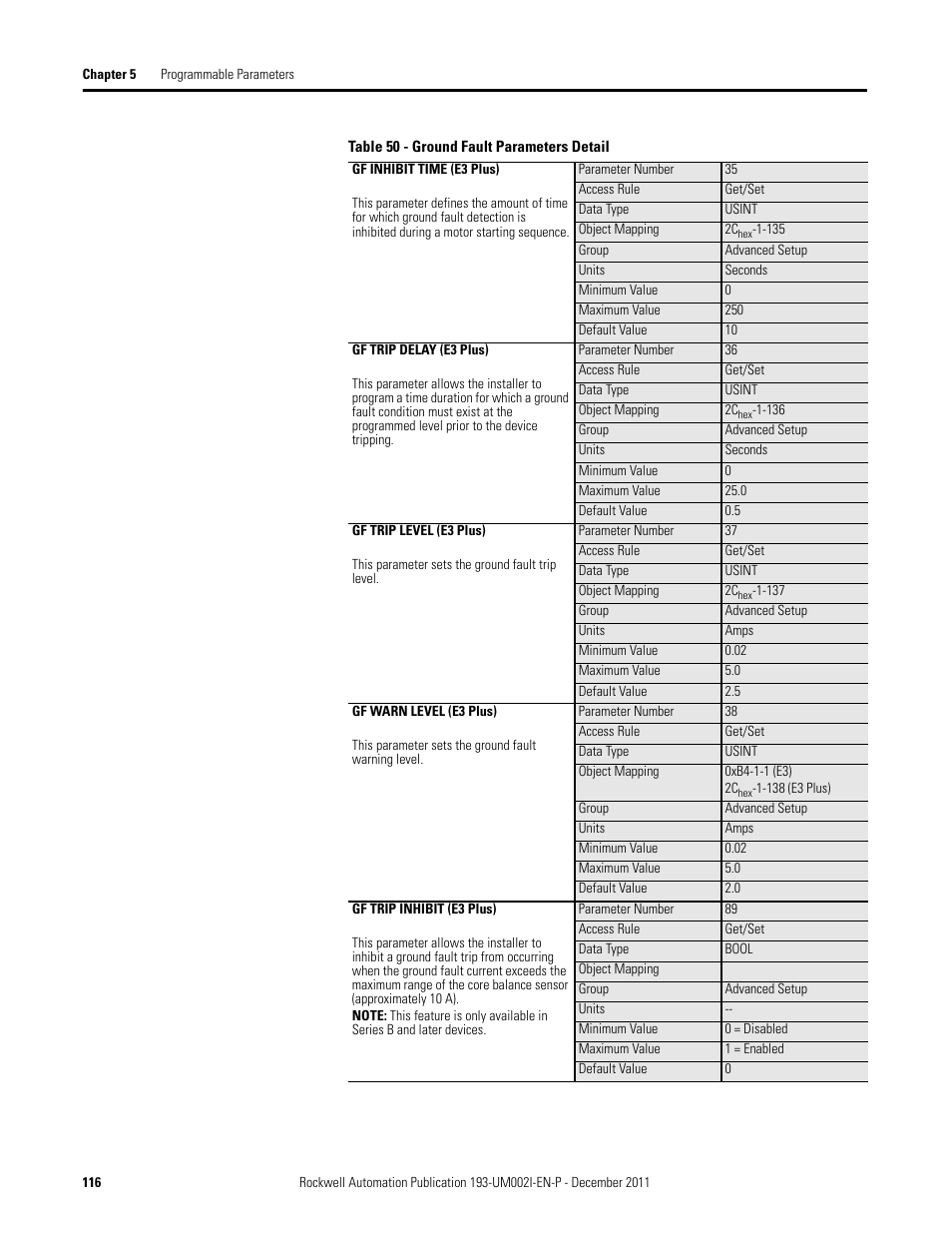 Rockwell Automation 193-EC1_2_3_5, 193-ECPM,592-EC1_2_3_5 E3 and E3 Plus Solid-State Overload Relay User Manual User Manual | Page 116 / 276