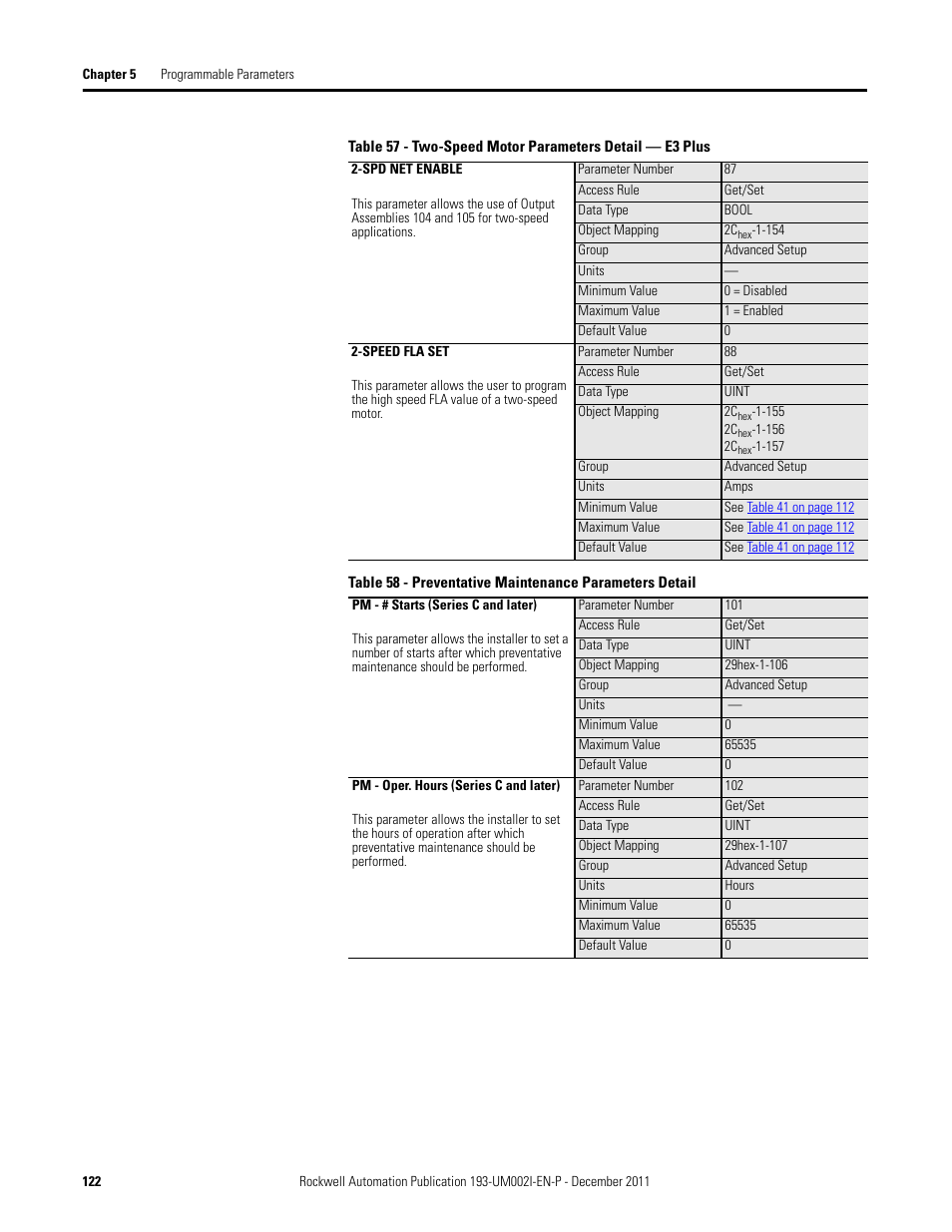 Rockwell Automation 193-EC1_2_3_5, 193-ECPM,592-EC1_2_3_5 E3 and E3 Plus Solid-State Overload Relay User Manual User Manual | Page 122 / 276