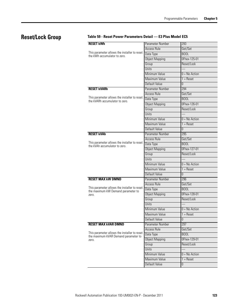 Reset/lock group | Rockwell Automation 193-EC1_2_3_5, 193-ECPM,592-EC1_2_3_5 E3 and E3 Plus Solid-State Overload Relay User Manual User Manual | Page 123 / 276