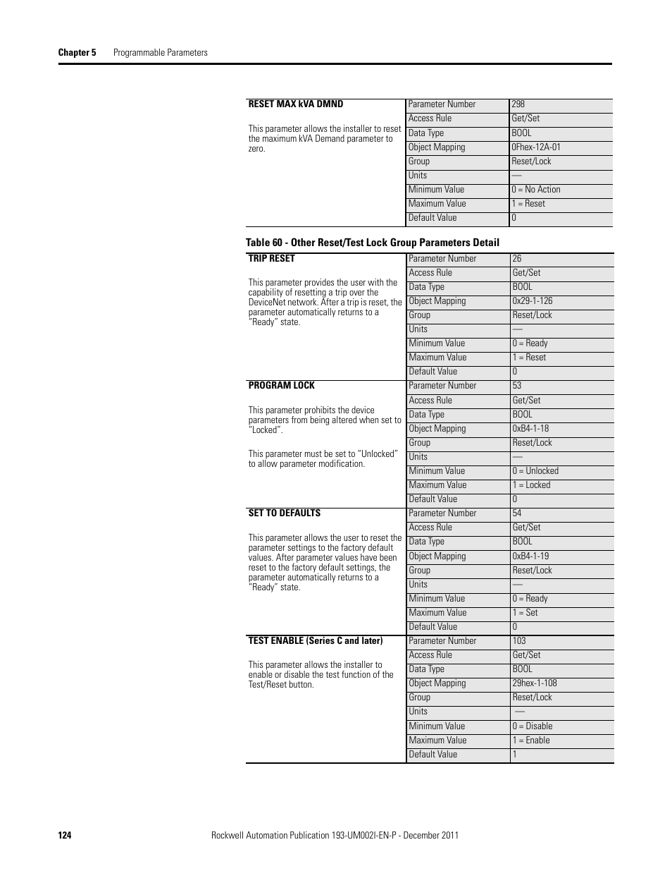 Rockwell Automation 193-EC1_2_3_5, 193-ECPM,592-EC1_2_3_5 E3 and E3 Plus Solid-State Overload Relay User Manual User Manual | Page 124 / 276