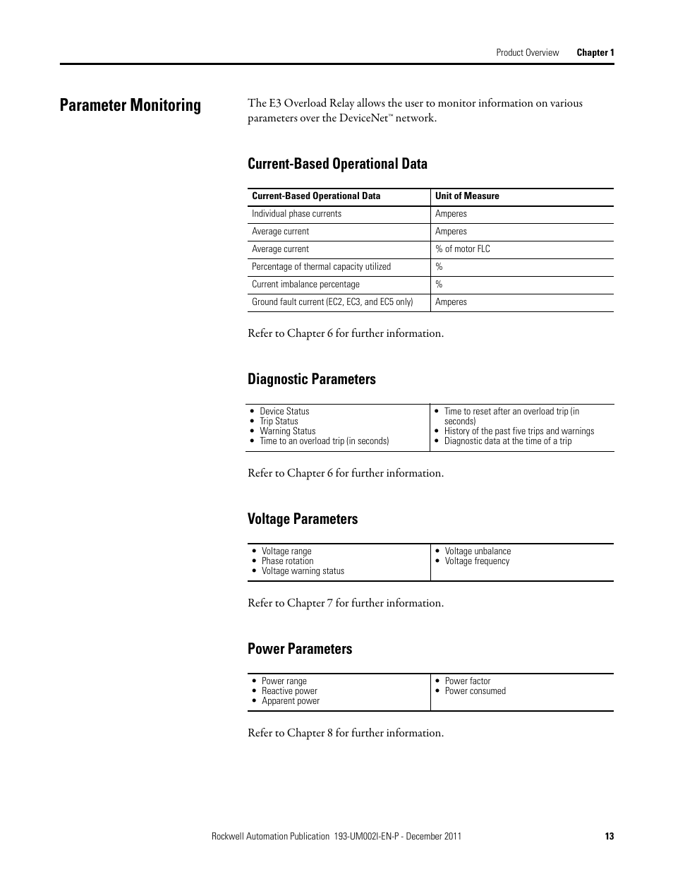 Parameter monitoring, Current-based operational data, Diagnostic parameters | Voltage parameters, Power parameters | Rockwell Automation 193-EC1_2_3_5, 193-ECPM,592-EC1_2_3_5 E3 and E3 Plus Solid-State Overload Relay User Manual User Manual | Page 13 / 276