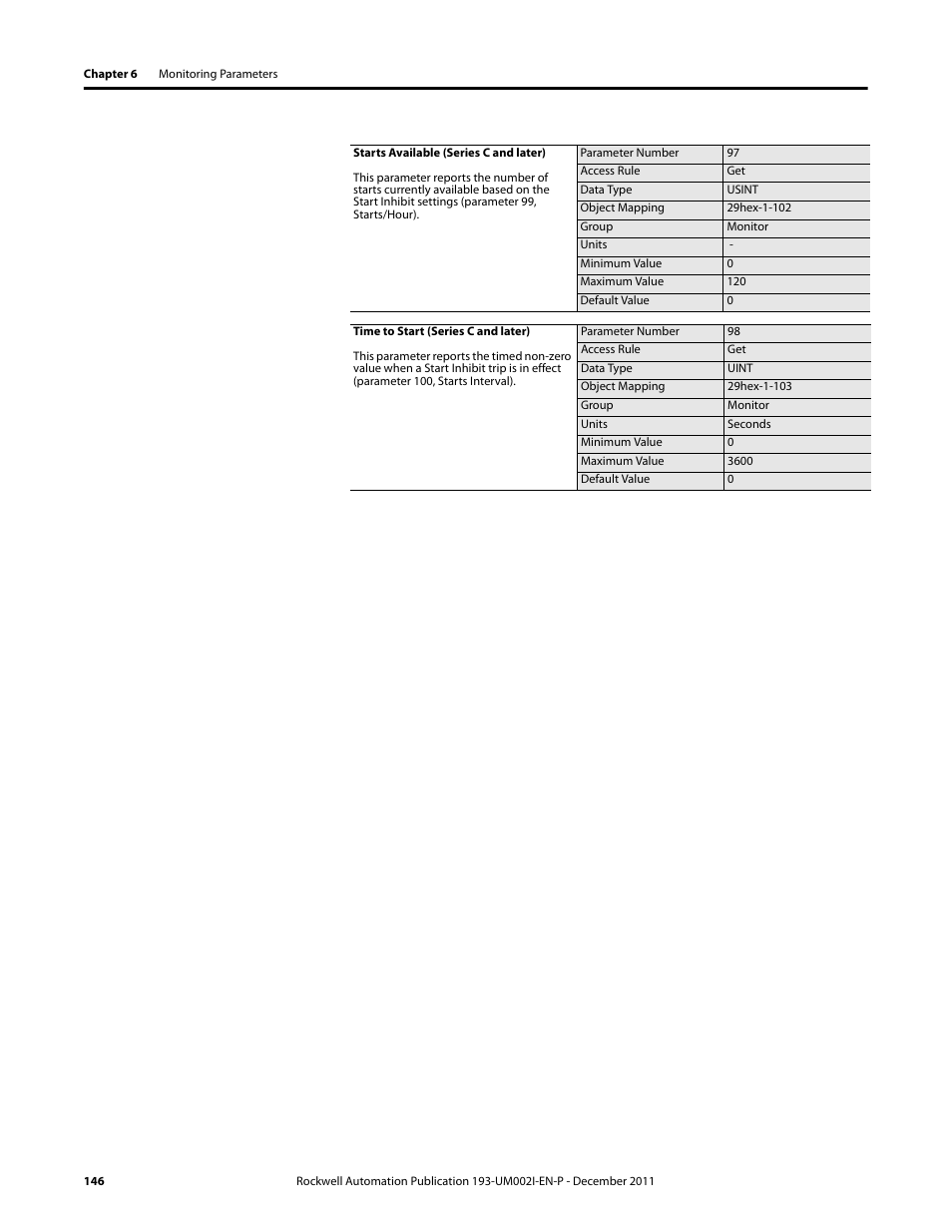 Rockwell Automation 193-EC1_2_3_5, 193-ECPM,592-EC1_2_3_5 E3 and E3 Plus Solid-State Overload Relay User Manual User Manual | Page 146 / 276