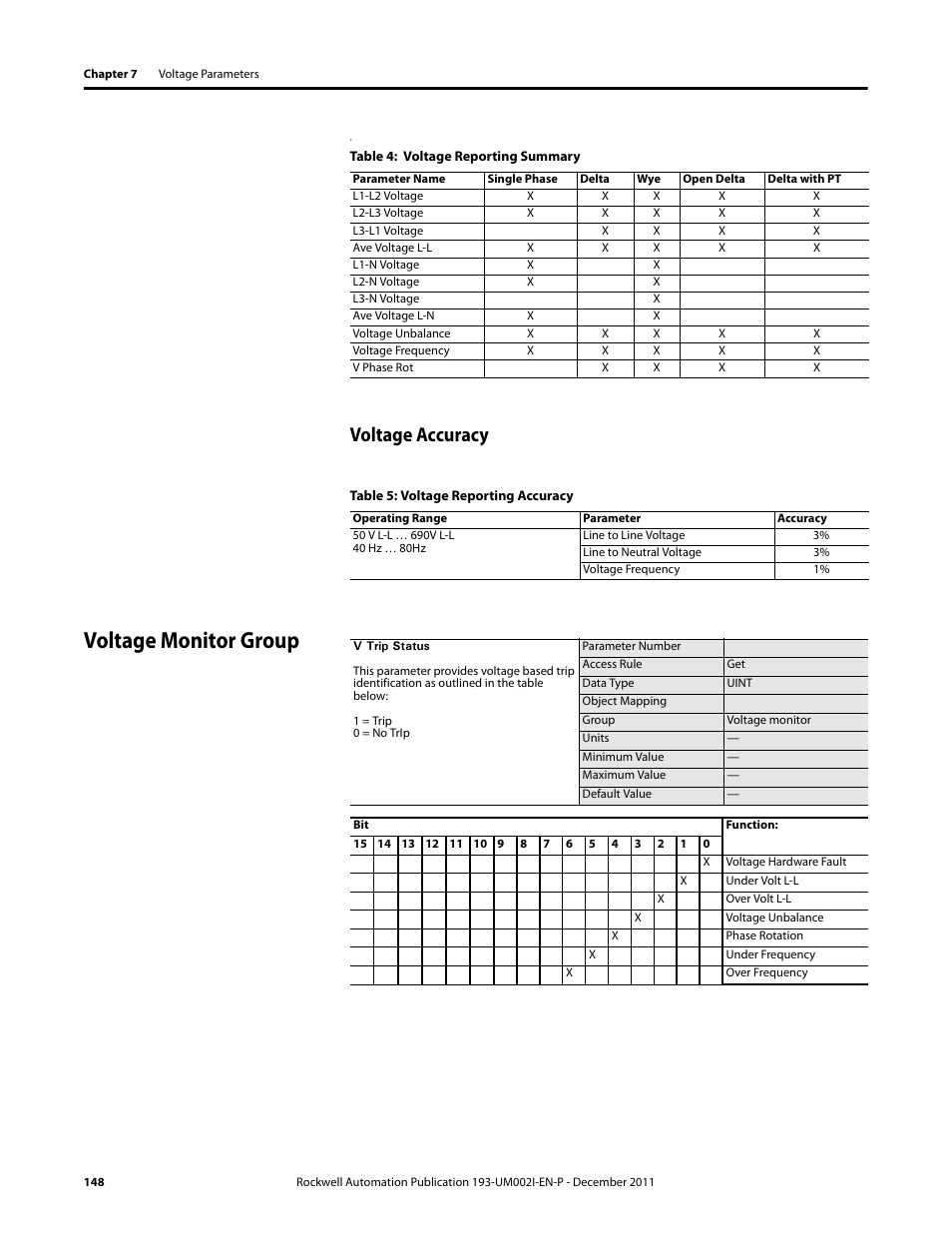 Voltage accuracy, Voltage monitor group | Rockwell Automation 193-EC1_2_3_5, 193-ECPM,592-EC1_2_3_5 E3 and E3 Plus Solid-State Overload Relay User Manual User Manual | Page 148 / 276