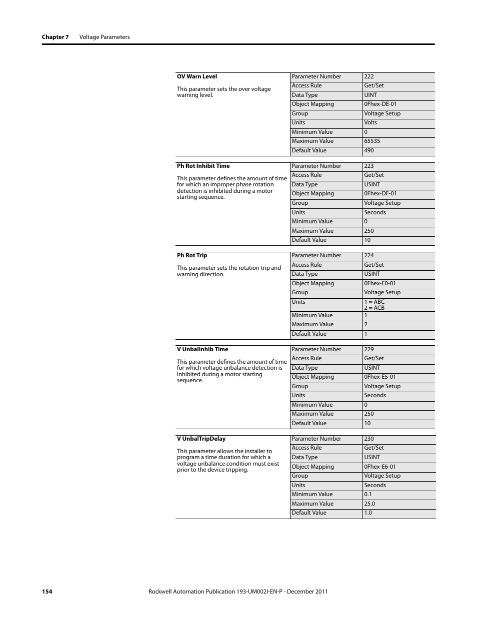 Rockwell Automation 193-EC1_2_3_5, 193-ECPM,592-EC1_2_3_5 E3 and E3 Plus Solid-State Overload Relay User Manual User Manual | Page 154 / 276