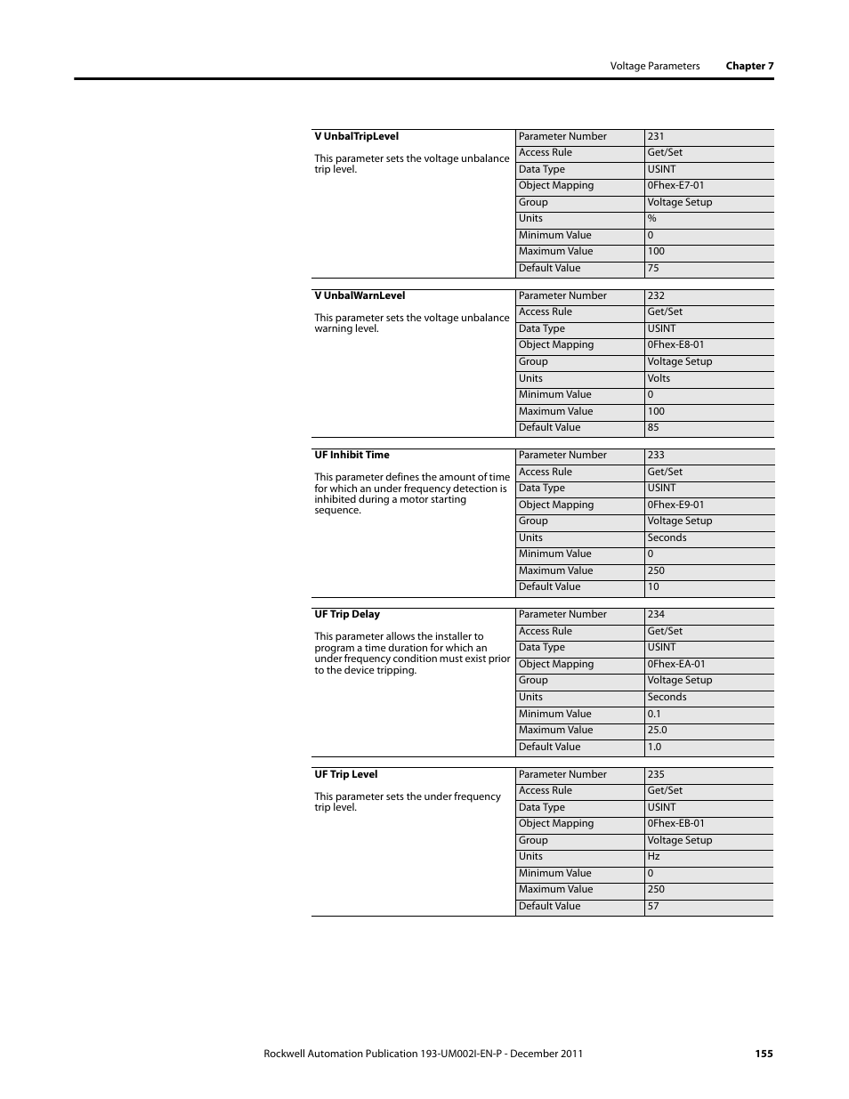 Rockwell Automation 193-EC1_2_3_5, 193-ECPM,592-EC1_2_3_5 E3 and E3 Plus Solid-State Overload Relay User Manual User Manual | Page 155 / 276