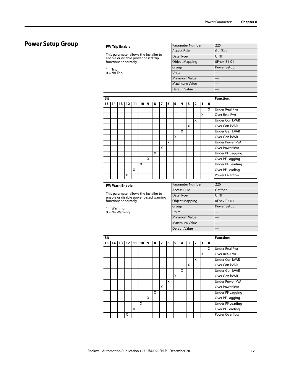 Power setup group | Rockwell Automation 193-EC1_2_3_5, 193-ECPM,592-EC1_2_3_5 E3 and E3 Plus Solid-State Overload Relay User Manual User Manual | Page 171 / 276