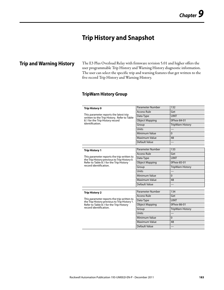 Trip history and snapshot, Trip and warning history, Tripwarn history group | Chapter | Rockwell Automation 193-EC1_2_3_5, 193-ECPM,592-EC1_2_3_5 E3 and E3 Plus Solid-State Overload Relay User Manual User Manual | Page 183 / 276