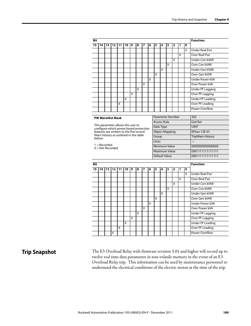 Trip snapshot | Rockwell Automation 193-EC1_2_3_5, 193-ECPM,592-EC1_2_3_5 E3 and E3 Plus Solid-State Overload Relay User Manual User Manual | Page 189 / 276