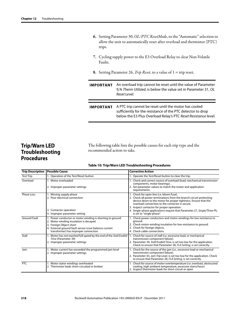 Trip/warn led troubleshooting procedures | Rockwell Automation 193-EC1_2_3_5, 193-ECPM,592-EC1_2_3_5 E3 and E3 Plus Solid-State Overload Relay User Manual User Manual | Page 218 / 276