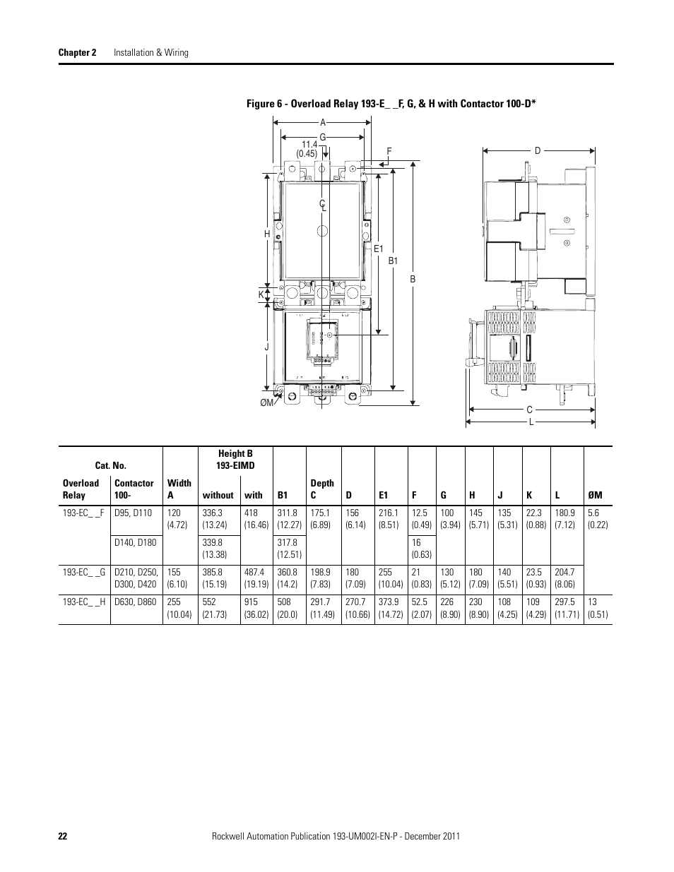 Rockwell Automation 193-EC1_2_3_5, 193-ECPM,592-EC1_2_3_5 E3 and E3 Plus Solid-State Overload Relay User Manual User Manual | Page 22 / 276