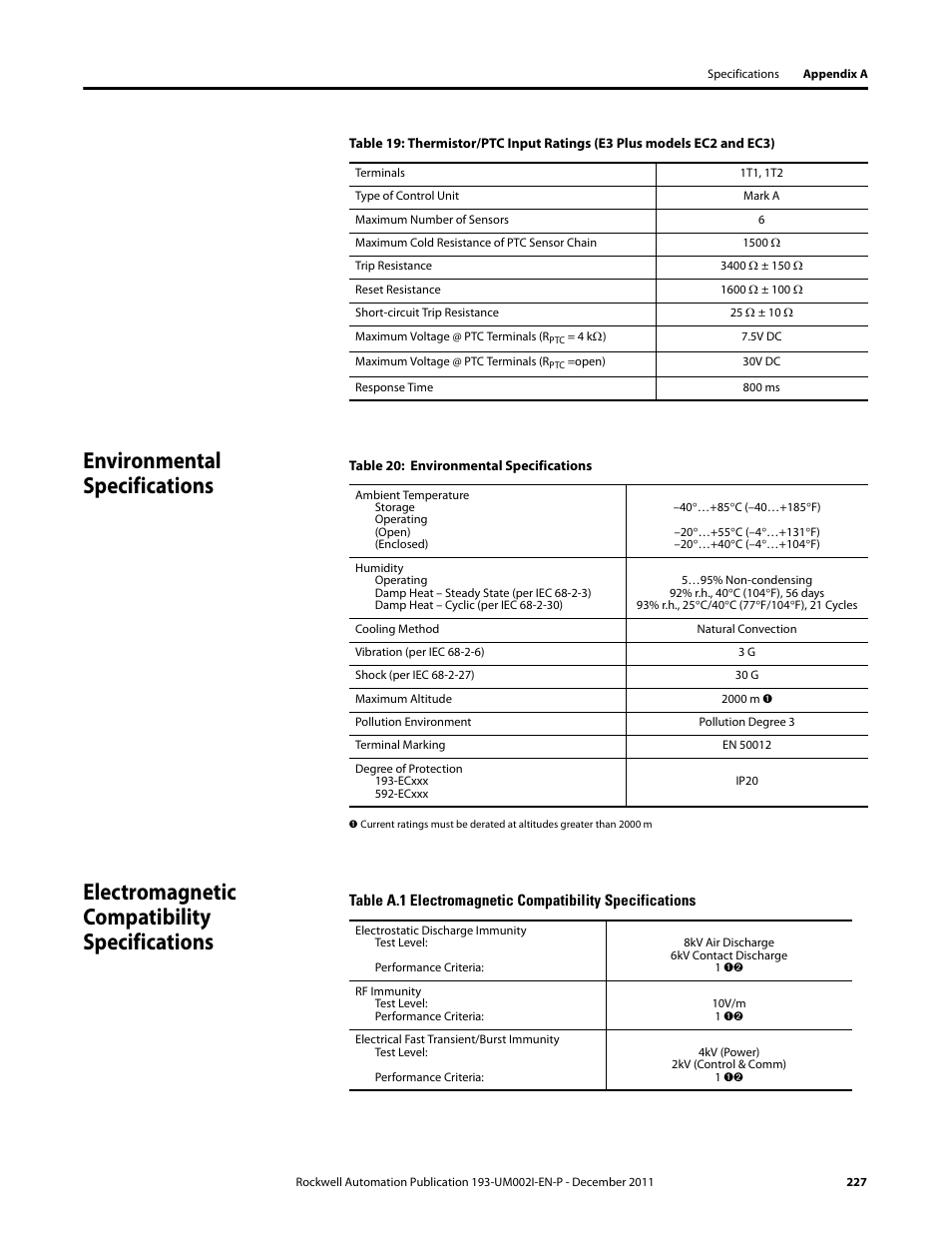 Environmental specifications, Electromagnetic compatibility specifications | Rockwell Automation 193-EC1_2_3_5, 193-ECPM,592-EC1_2_3_5 E3 and E3 Plus Solid-State Overload Relay User Manual User Manual | Page 227 / 276