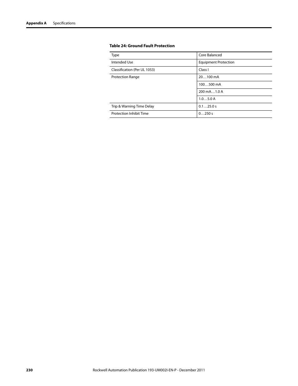 Rockwell Automation 193-EC1_2_3_5, 193-ECPM,592-EC1_2_3_5 E3 and E3 Plus Solid-State Overload Relay User Manual User Manual | Page 230 / 276