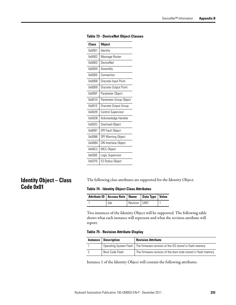 Identity object – class code 0x01 | Rockwell Automation 193-EC1_2_3_5, 193-ECPM,592-EC1_2_3_5 E3 and E3 Plus Solid-State Overload Relay User Manual User Manual | Page 233 / 276
