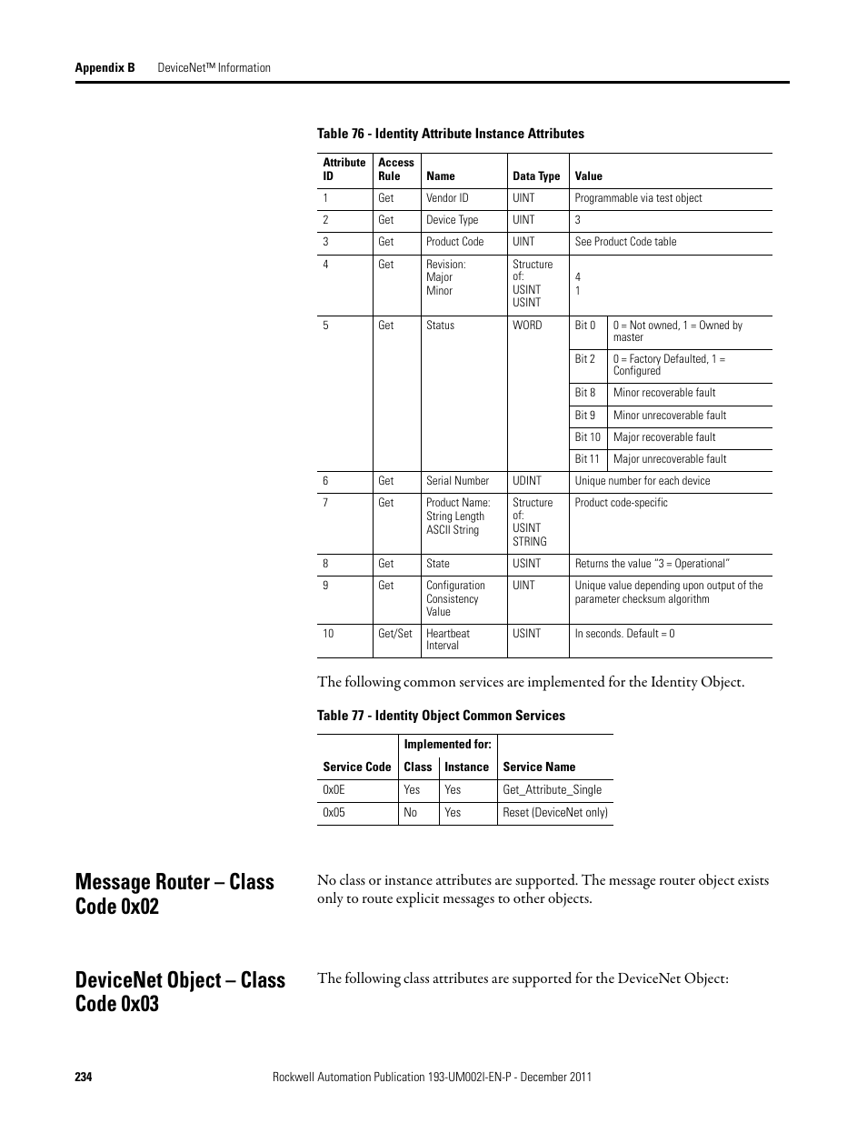 Message router – class code 0x02, Devicenet object – class code 0x03 | Rockwell Automation 193-EC1_2_3_5, 193-ECPM,592-EC1_2_3_5 E3 and E3 Plus Solid-State Overload Relay User Manual User Manual | Page 234 / 276