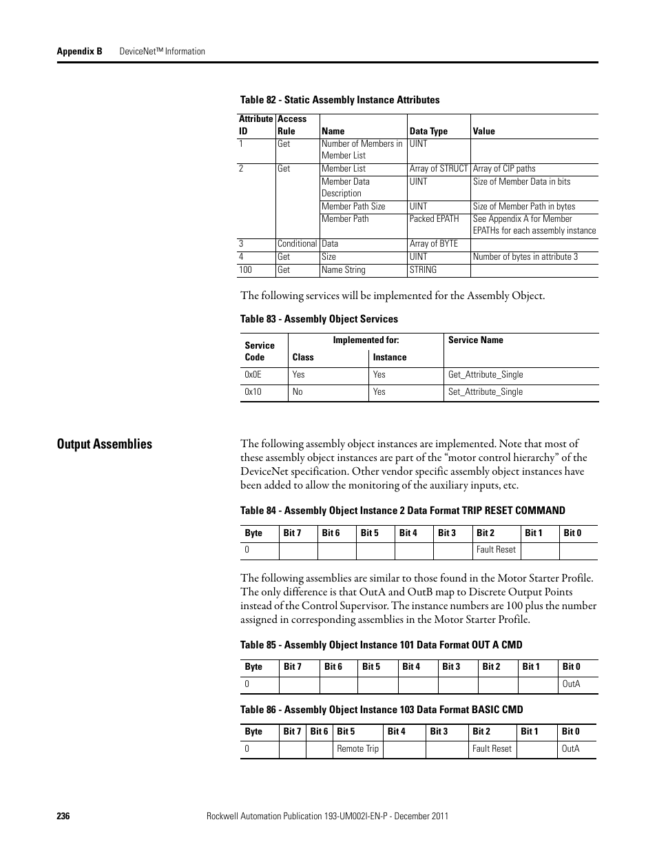 Output assemblies | Rockwell Automation 193-EC1_2_3_5, 193-ECPM,592-EC1_2_3_5 E3 and E3 Plus Solid-State Overload Relay User Manual User Manual | Page 236 / 276