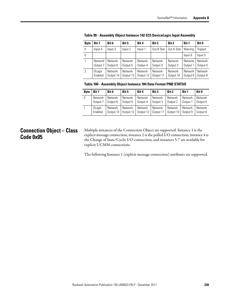 Connection object – class code 0x05 | Rockwell Automation 193-EC1_2_3_5, 193-ECPM,592-EC1_2_3_5 E3 and E3 Plus Solid-State Overload Relay User Manual User Manual | Page 239 / 276