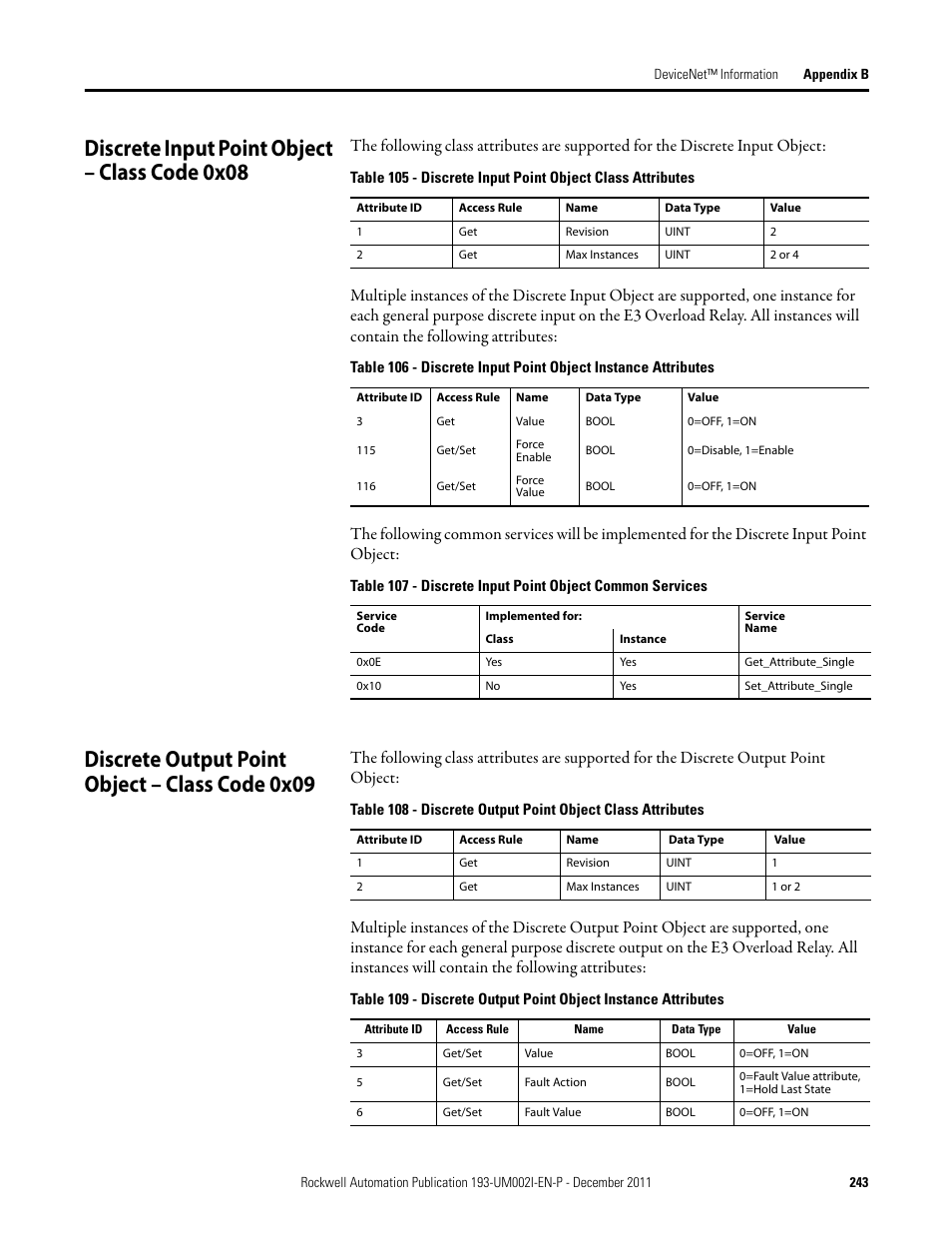 Discrete input point object – class code 0x08, Discrete output point object – class code 0x09 | Rockwell Automation 193-EC1_2_3_5, 193-ECPM,592-EC1_2_3_5 E3 and E3 Plus Solid-State Overload Relay User Manual User Manual | Page 243 / 276