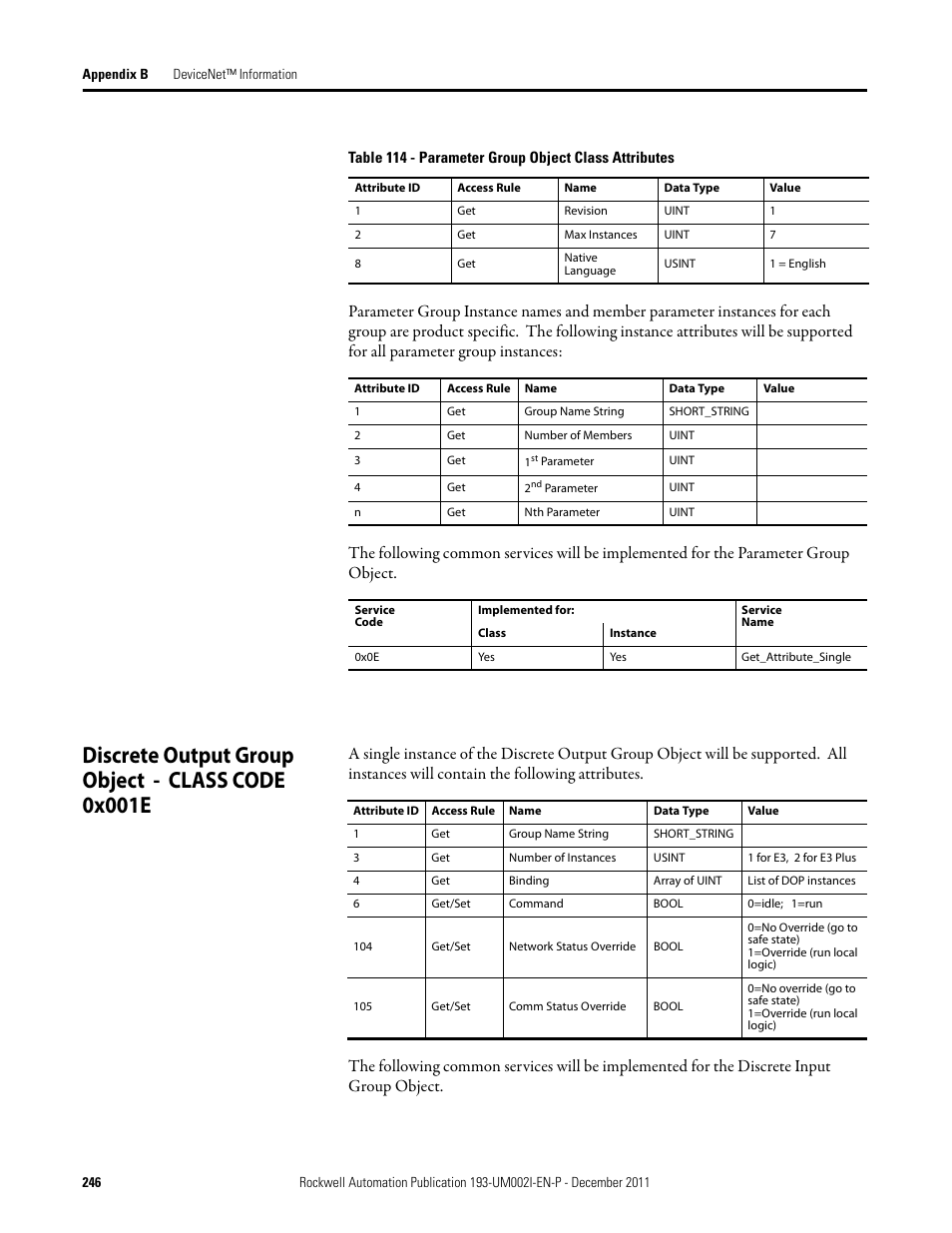 Discrete output group object - class code 0x001e | Rockwell Automation 193-EC1_2_3_5, 193-ECPM,592-EC1_2_3_5 E3 and E3 Plus Solid-State Overload Relay User Manual User Manual | Page 246 / 276