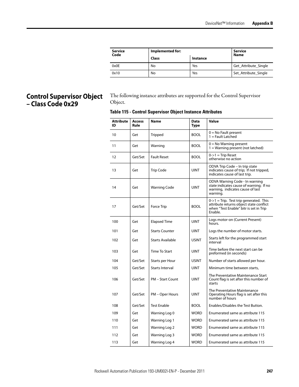 Control supervisor object – class code 0x29 | Rockwell Automation 193-EC1_2_3_5, 193-ECPM,592-EC1_2_3_5 E3 and E3 Plus Solid-State Overload Relay User Manual User Manual | Page 247 / 276