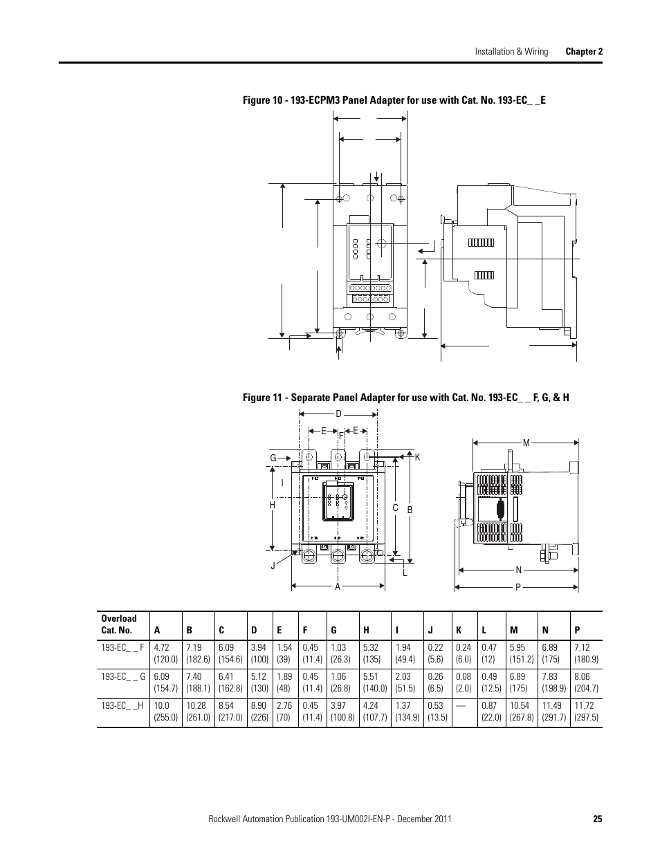 Rockwell Automation 193-EC1_2_3_5, 193-ECPM,592-EC1_2_3_5 E3 and E3 Plus Solid-State Overload Relay User Manual User Manual | Page 25 / 276