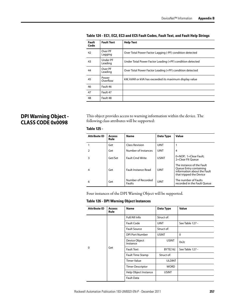 Dpi warning object - class code 0x0098 | Rockwell Automation 193-EC1_2_3_5, 193-ECPM,592-EC1_2_3_5 E3 and E3 Plus Solid-State Overload Relay User Manual User Manual | Page 257 / 276