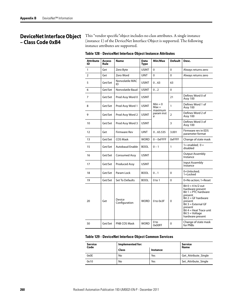 Devicenet interface object – class code 0xb4 | Rockwell Automation 193-EC1_2_3_5, 193-ECPM,592-EC1_2_3_5 E3 and E3 Plus Solid-State Overload Relay User Manual User Manual | Page 260 / 276