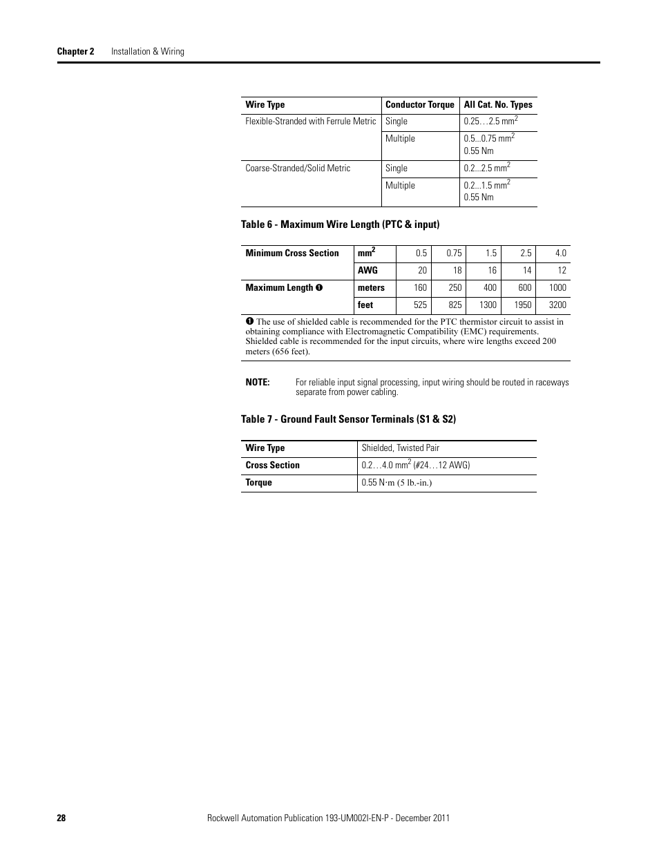 Rockwell Automation 193-EC1_2_3_5, 193-ECPM,592-EC1_2_3_5 E3 and E3 Plus Solid-State Overload Relay User Manual User Manual | Page 28 / 276