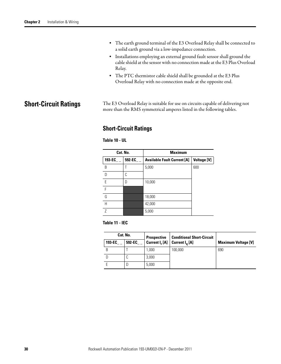 Short-circuit ratings | Rockwell Automation 193-EC1_2_3_5, 193-ECPM,592-EC1_2_3_5 E3 and E3 Plus Solid-State Overload Relay User Manual User Manual | Page 30 / 276