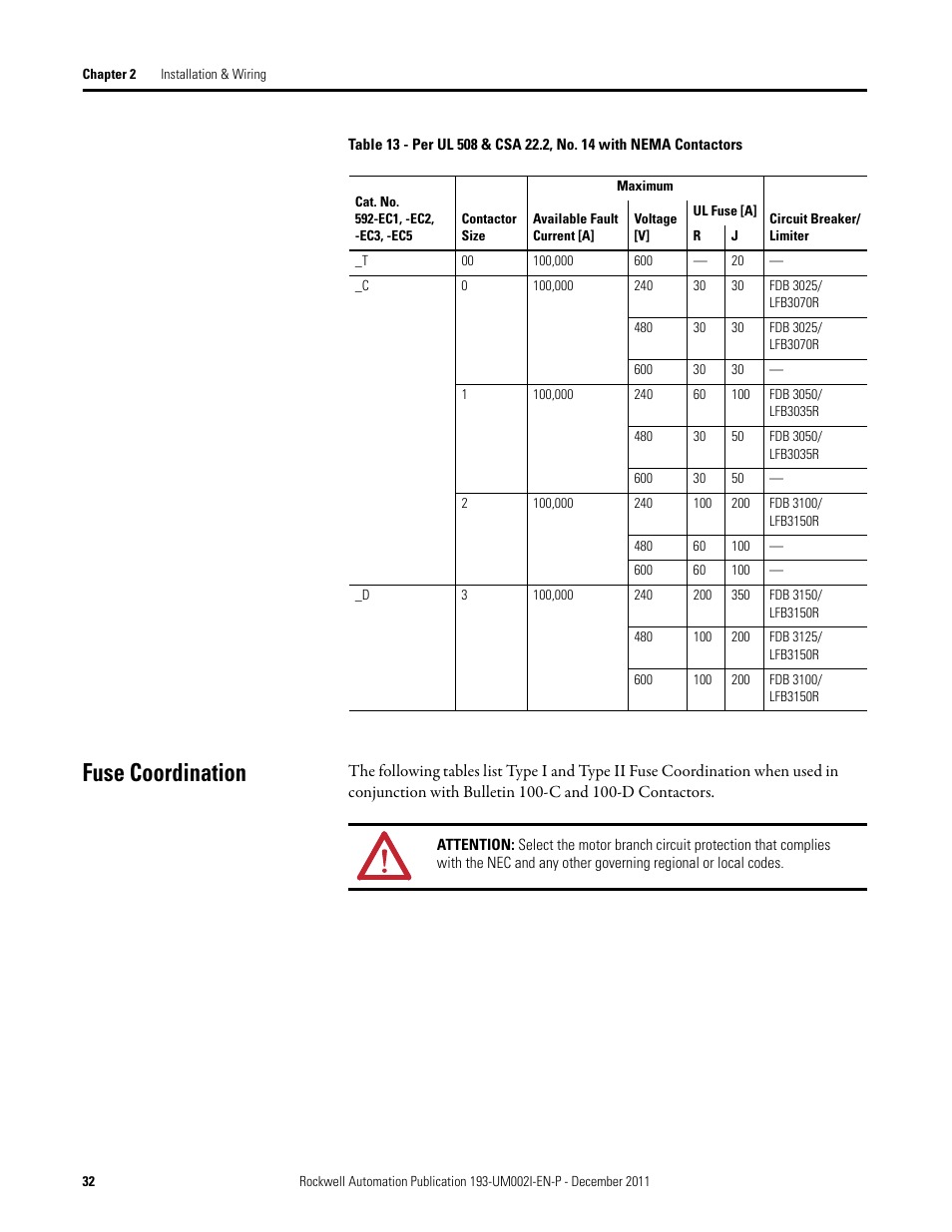 Fuse coordination | Rockwell Automation 193-EC1_2_3_5, 193-ECPM,592-EC1_2_3_5 E3 and E3 Plus Solid-State Overload Relay User Manual User Manual | Page 32 / 276