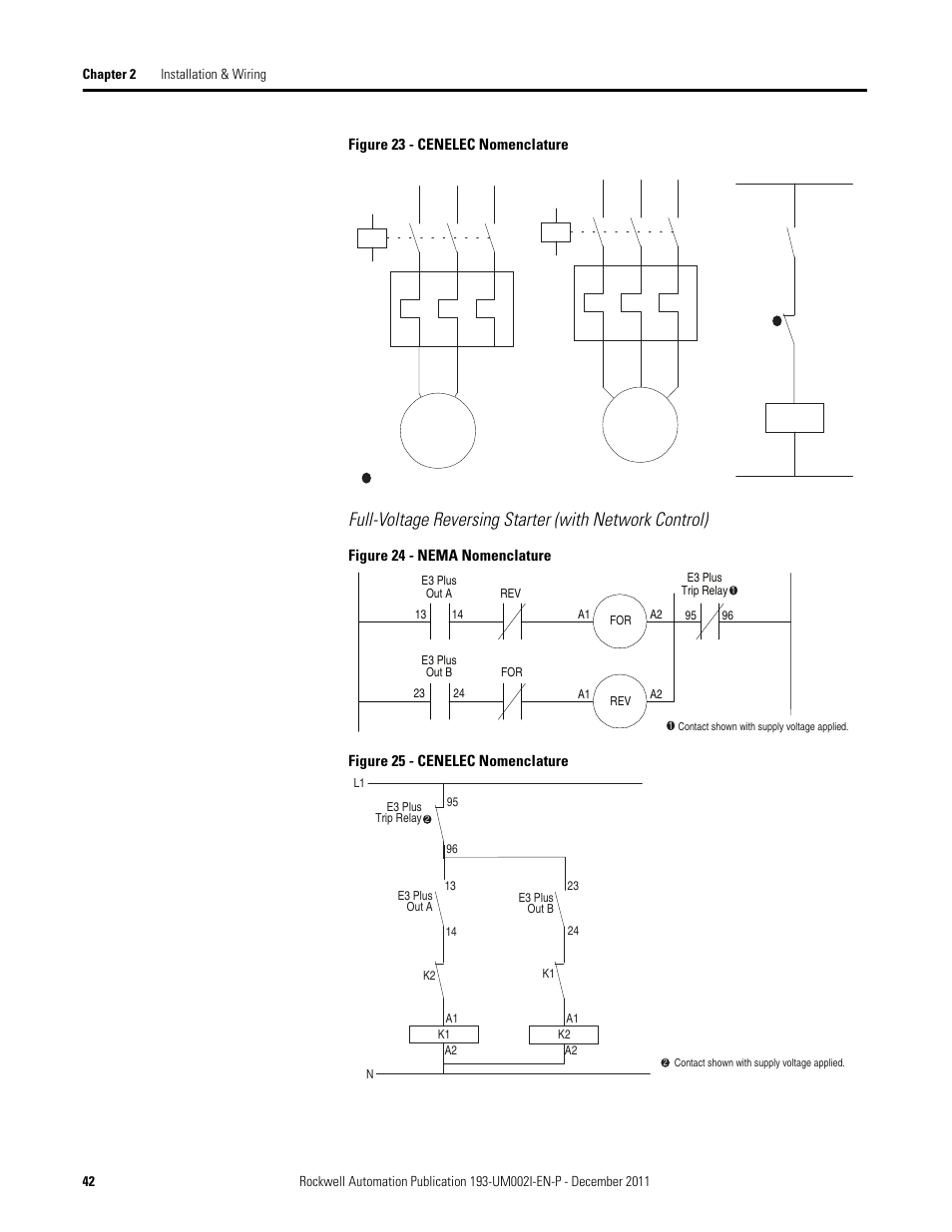 Rockwell Automation 193-EC1_2_3_5, 193-ECPM,592-EC1_2_3_5 E3 and E3 Plus Solid-State Overload Relay User Manual User Manual | Page 42 / 276