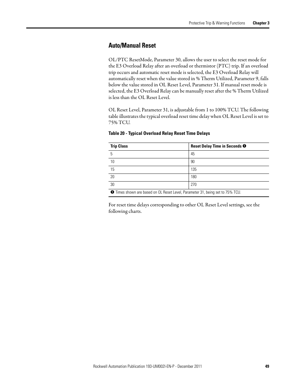 Auto/manual reset | Rockwell Automation 193-EC1_2_3_5, 193-ECPM,592-EC1_2_3_5 E3 and E3 Plus Solid-State Overload Relay User Manual User Manual | Page 49 / 276