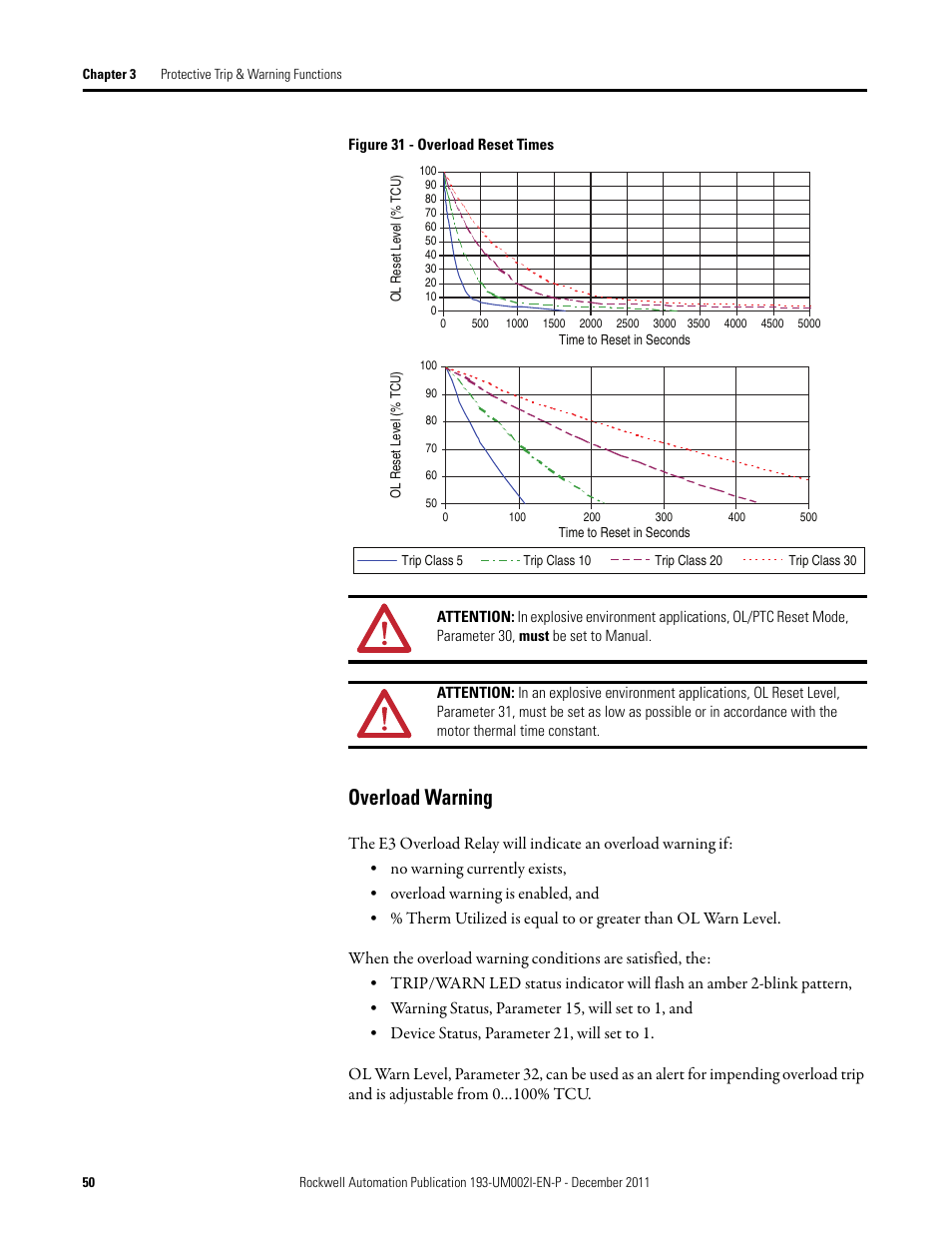 Overload warning | Rockwell Automation 193-EC1_2_3_5, 193-ECPM,592-EC1_2_3_5 E3 and E3 Plus Solid-State Overload Relay User Manual User Manual | Page 50 / 276