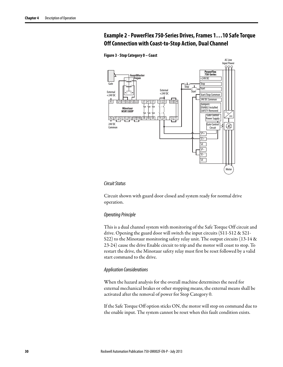Circuit status, Operating principle, Application considerations | Figure 3 - stop category 0 – coast | Rockwell Automation 21G PowerFlex 750 Series Safe Torque Off User Manual | Page 30 / 38
