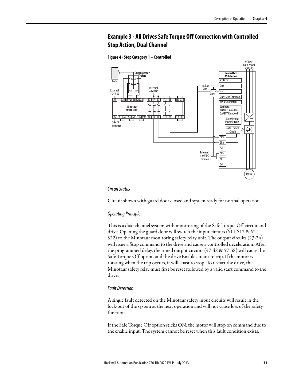 Circuit status, Operating principle, Fault detection | Figure 4 - stop category 1 – controlled | Rockwell Automation 21G PowerFlex 750 Series Safe Torque Off User Manual | Page 31 / 38