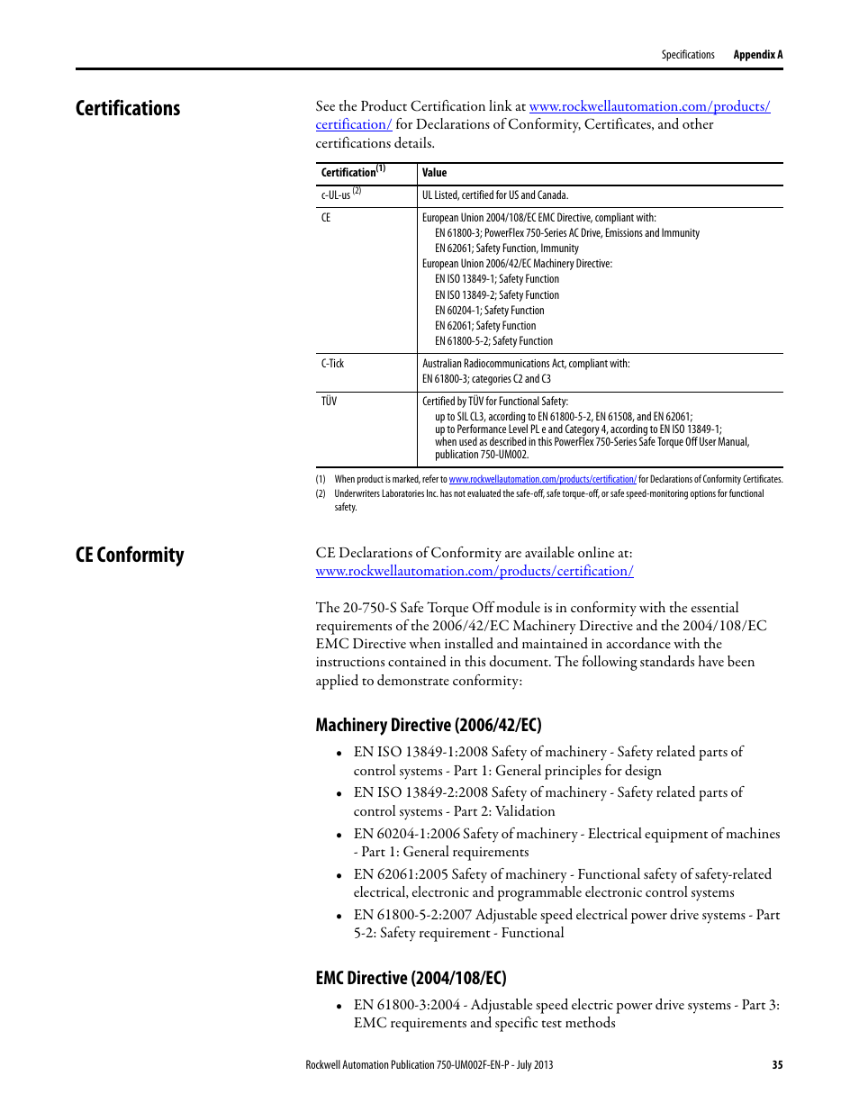 Certifications, Ce conformity, Machinery directive (2006/42/ec) | Emc directive (2004/108/ec), Certifications ce conformity | Rockwell Automation 21G PowerFlex 750 Series Safe Torque Off User Manual | Page 35 / 38