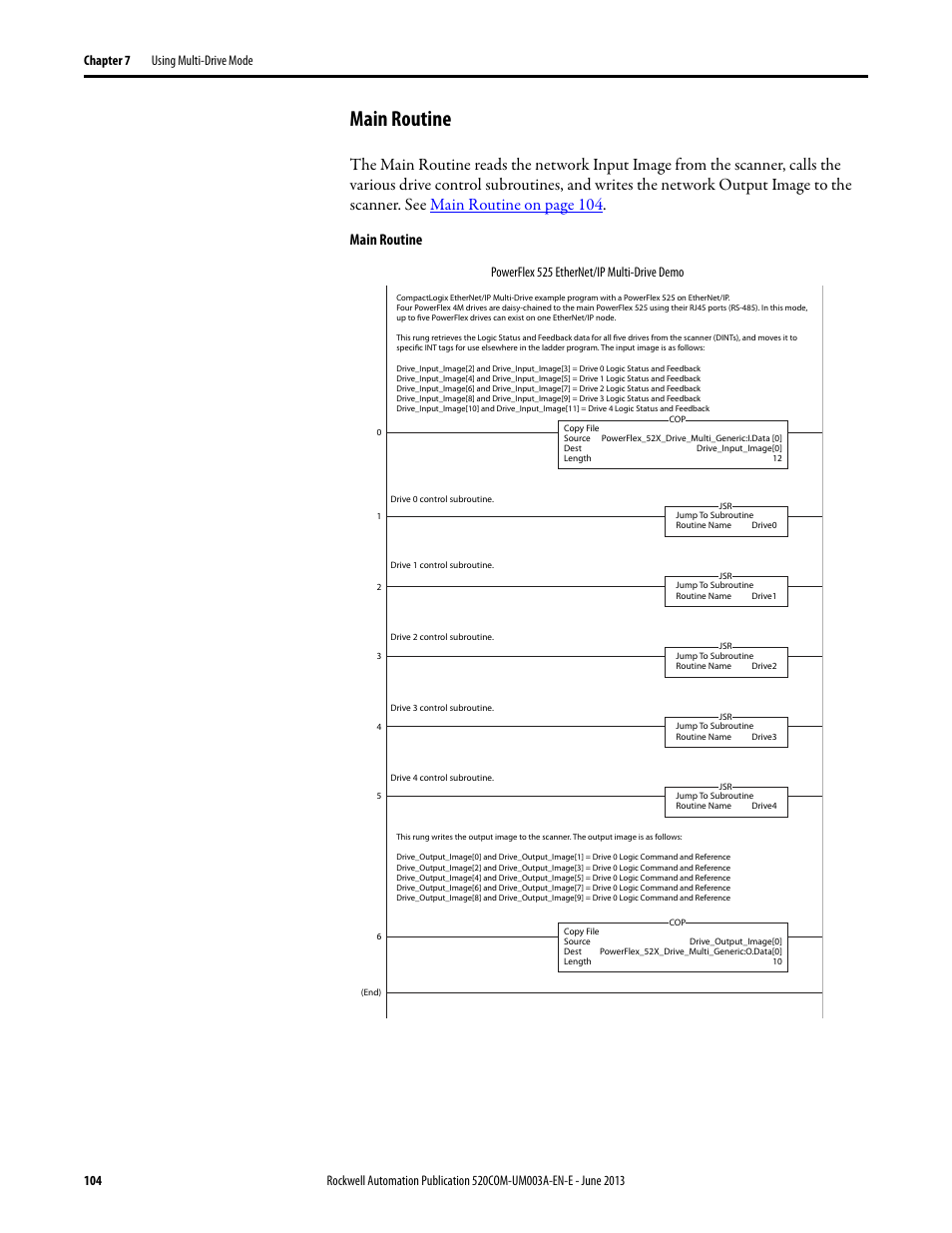 Main routine, Powerflex 525 ethernet/ip multi-drive demo | Rockwell Automation 25-COMM-E2P PowerFlex 25-COMM-E2P Dual-Port EtherNet/IP Adapter User Manual | Page 104 / 172