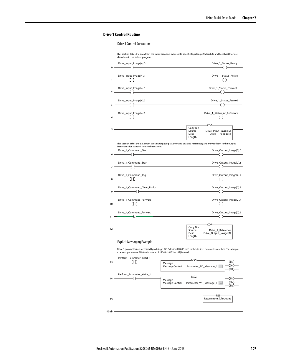 Drive 1 control routine | Rockwell Automation 25-COMM-E2P PowerFlex 25-COMM-E2P Dual-Port EtherNet/IP Adapter User Manual | Page 107 / 172