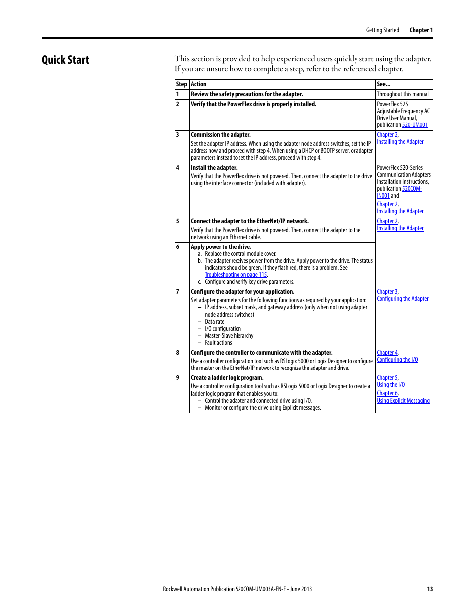 Quick start | Rockwell Automation 25-COMM-E2P PowerFlex 25-COMM-E2P Dual-Port EtherNet/IP Adapter User Manual | Page 13 / 172