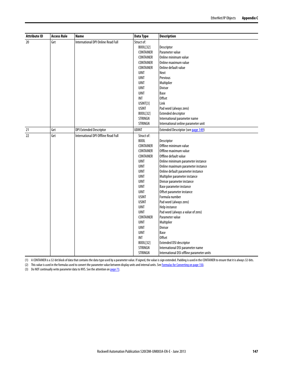 Rockwell Automation 25-COMM-E2P PowerFlex 25-COMM-E2P Dual-Port EtherNet/IP Adapter User Manual | Page 147 / 172