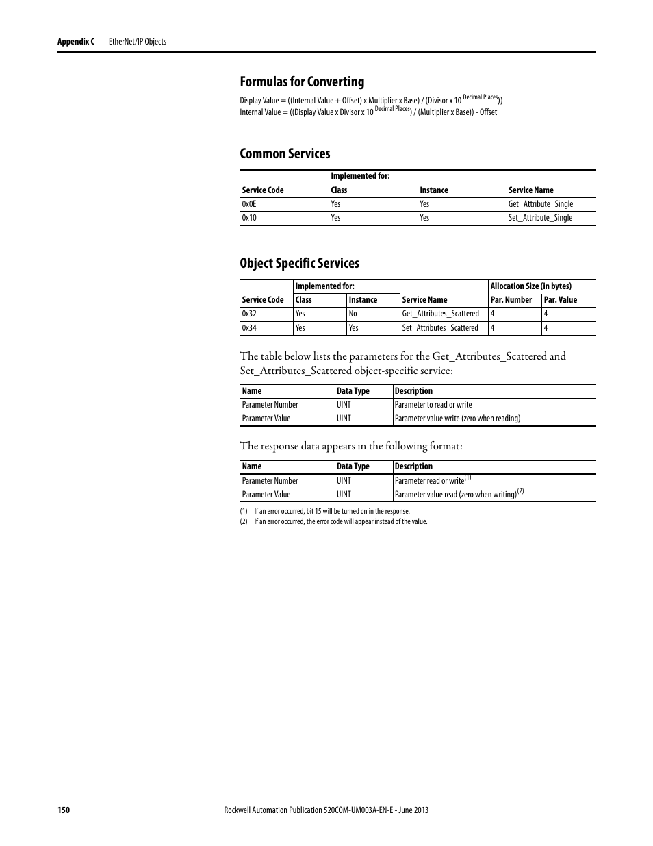 Formulas for converting, Common services, Object specific services | Common services object specific services | Rockwell Automation 25-COMM-E2P PowerFlex 25-COMM-E2P Dual-Port EtherNet/IP Adapter User Manual | Page 150 / 172